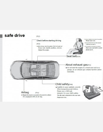 honda grace 2015-2016 owners manual in english